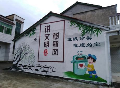 龙泉墙绘是现在流行的墙体广告