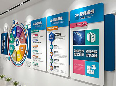 龙泉企业文化墙内容对员工有什么影响？